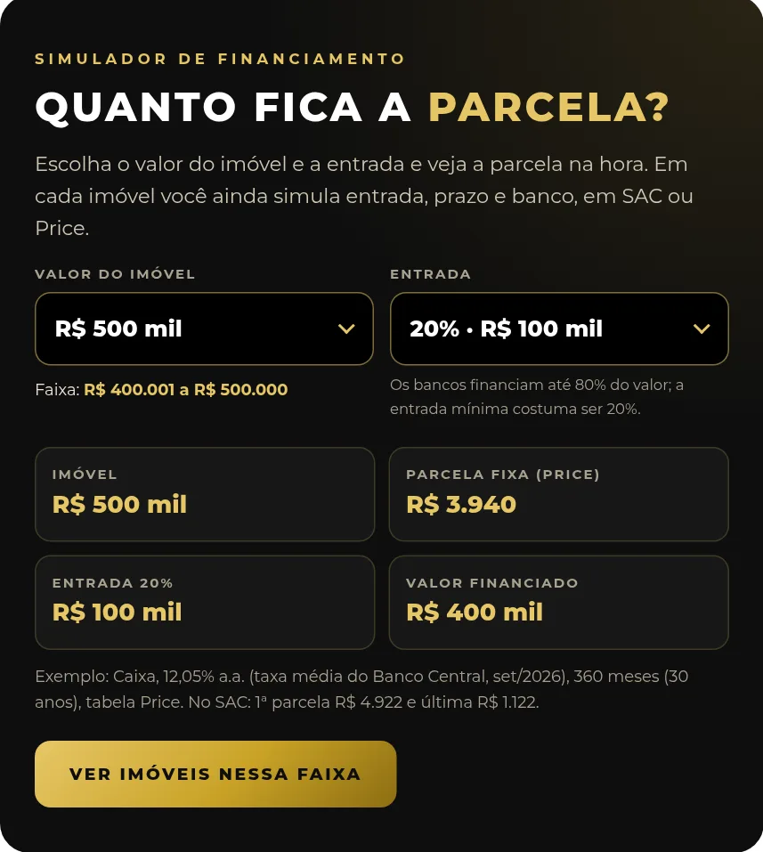 Simulador de financiamento criado pela B Digital Force para o site da Lions Gate Imóveis