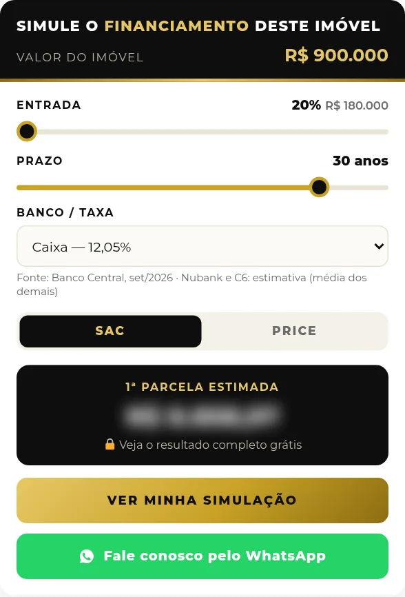 Simulador na página de um imóvel: entrada, prazo, banco e taxa, SAC ou Price